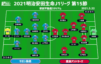 J1注目プレビュー 第15節 鳥栖vs鹿島 上位争いで負けられない鳥栖 進撃の鹿島を止められるか ニコニコニュース