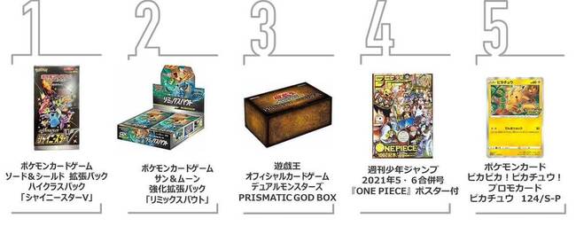 3600万円で落札される ポケモンカード も オンラインオークションでtcgの高額取引が続く理由 ニコニコニュース 3600万円で落札される ポケモンカード も オンラインオークションでtcgの高額取引が続く理由 ニコニコニュース