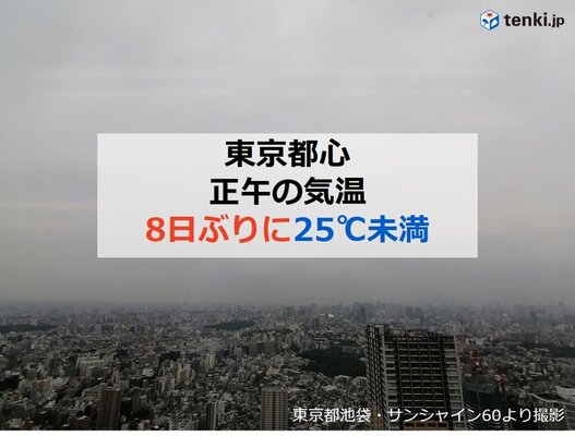 梅雨入りした東京 正午の気温 8日ぶりに25 未満 ただ湿度が高くムシムシ ニコニコニュース 梅雨入りした東京 正午の気温 8日ぶりに25 未満 ただ湿度が高くムシムシ ニコニコニュース