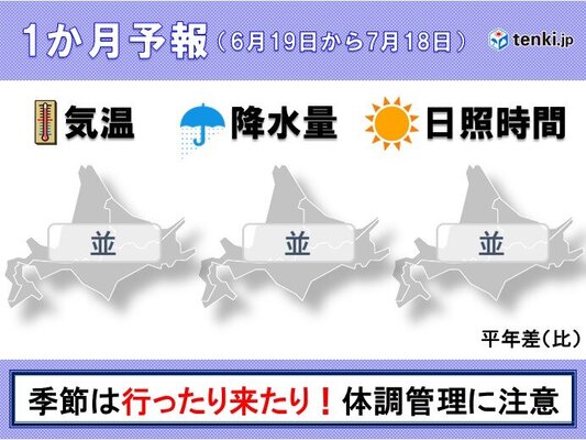 北海道の1か月予報 すっきりしない天気 気温変化は大きい ニコニコニュース