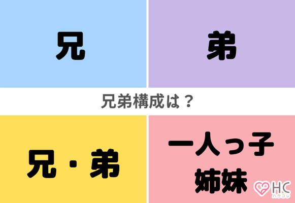 理想の恋人診断 弟持ちは尽くしがち ４択でわかる相性抜群な男性 ニコニコニュース