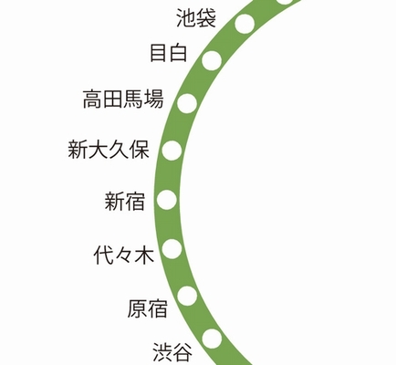 芦田愛菜 山手線の 内回りと外回りをよく間違える ニコニコニュース 芦田愛菜 山手線の 内回りと外回りをよく間違える ニコニコニュース