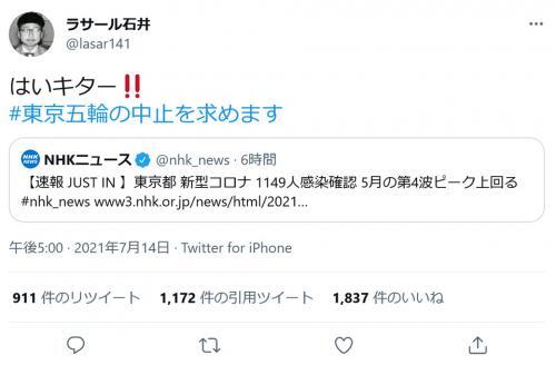 東京都1149人新型コロナ感染のニュースにラサール石井さん はいキター ニコニコニュース