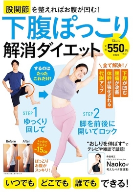 下腹ぽっこり は 道具不要の骨盤矯正ダイエットで解消 ニコニコニュース