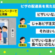 「ピザいいなあ」は食べ物のことにあらず 夫の“ピザの概念”に反響 「あれこれ考える時が一番楽しい説」