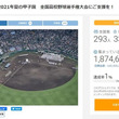 “夏の甲子園”開催へ日本高野連がクラファン、1億円募る　チケット販売断念に伴う減収で