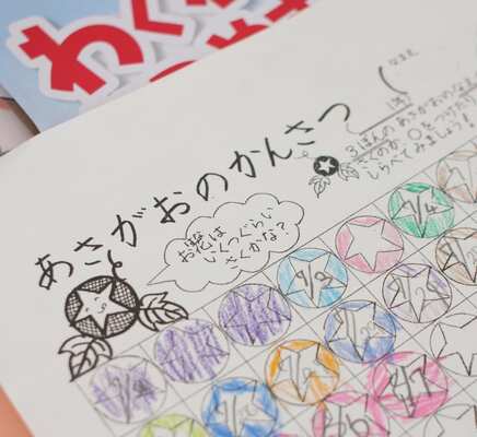 夏休みの 宿題 はなくした方がいい理由 国民の生産性に直結する問題も ニコニコニュース 夏休みの 宿題 はなくした方がいい理由 国民の生産性に直結する問題も ニコニコニュース