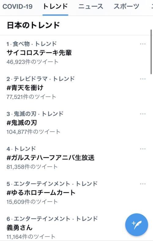 カテゴリは 食べ物 アニメ 鬼滅の刃 特別編のテレビ放送で サイコロステーキ先輩 が再びtwitterトレンド1位 ニコニコニュース
