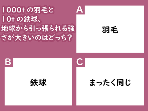 あなたは分かる 大人の半分が間違える質問 1000tの羽毛と10tの鉄球 地球から引っ張られる強さが大きいのはどっち ニコニコニュース