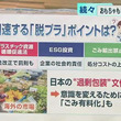 おもちゃにも「脱プラ」の波　努力する背景は…