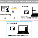 波紋とは ハモンとは 単語記事 ニコニコ大百科